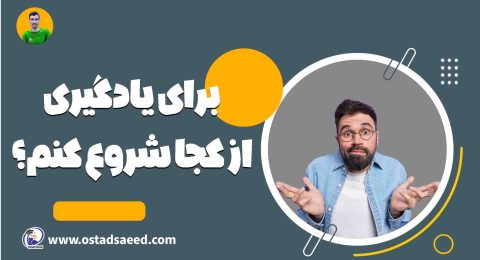Arabic-10@0.75x-min-2048x1180