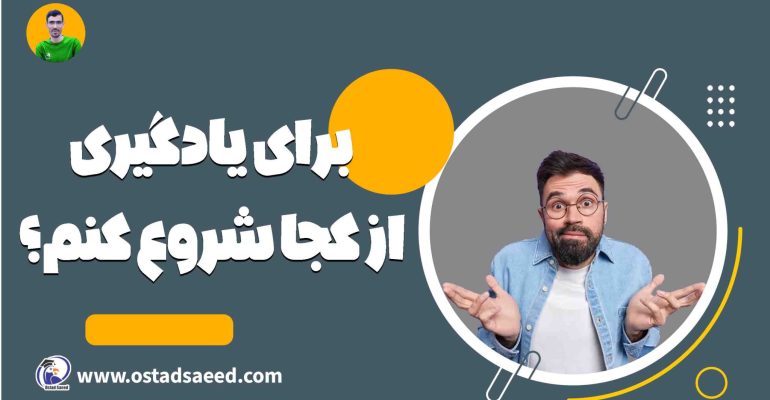 Arabic-10@0.75x-min-2048x1180