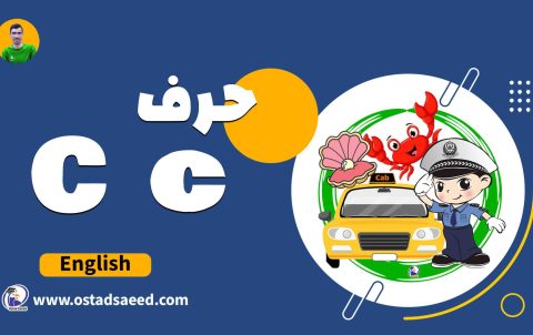 English-4@0.75x-min-2048x1180