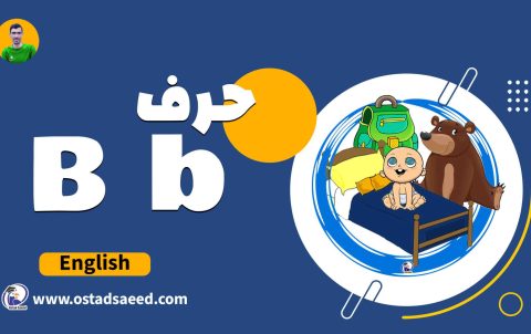 English-4@0.75x-min-2048x1180